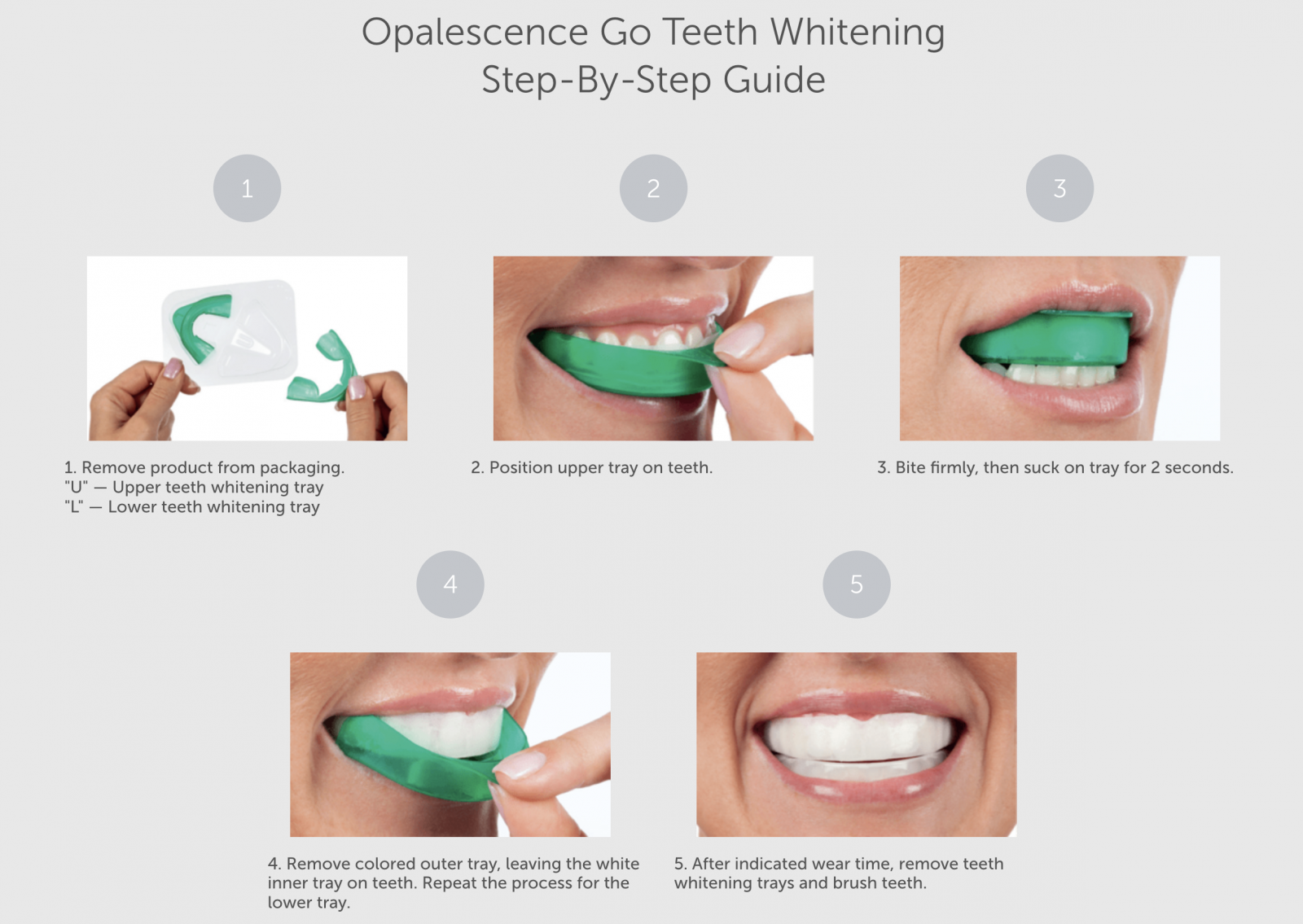 Opalescence Go 10% At Home Professional Whitening Kit — LAT Dentistry